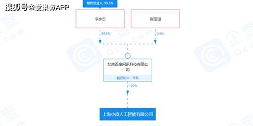 億級資本賦能，全資子公司開啟人工智能技術商業化新篇章