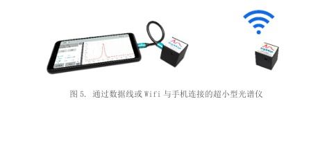 歡迎蘭特普加入光纖在線，攜手深耕高速可調(diào)諧半導(dǎo)體激光器領(lǐng)域