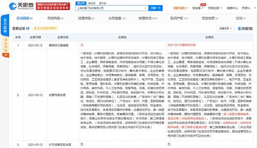 Soul關聯公司拓展業務版圖 新增食品、醫療器械經營及票務代理服務